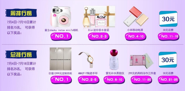 箭牌衣柜“女神千千万你是哪一款”获奖名单揭晓
