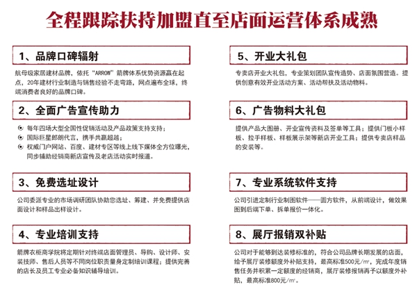 广州建博会在即，品牌加盟代理攻略全公开
