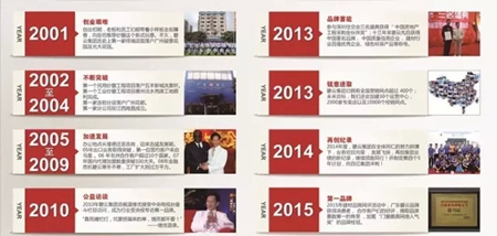 2016第十八届广州建博会，碧云新品震撼来袭