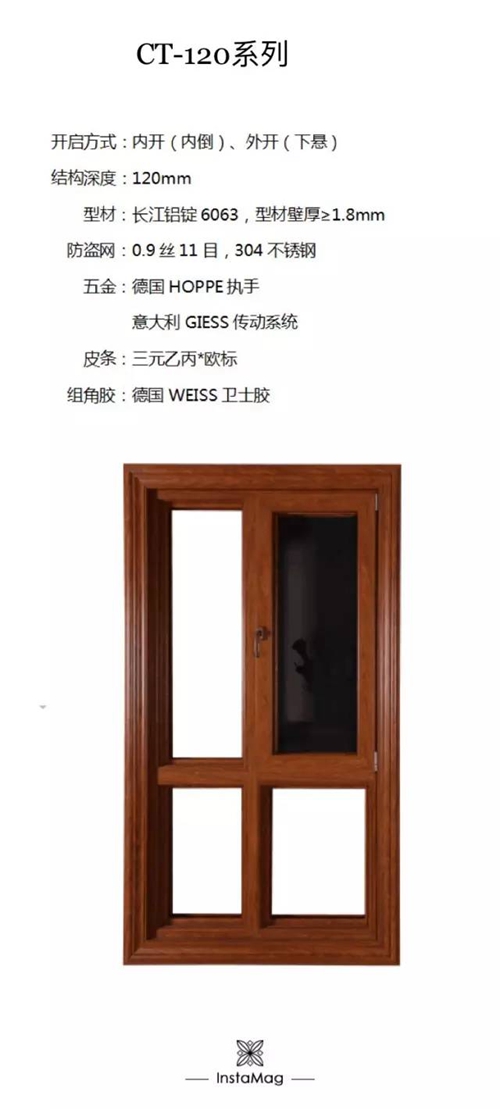 成图百灵鸟产品推广——Anti-theft系列（防盗系统窗）