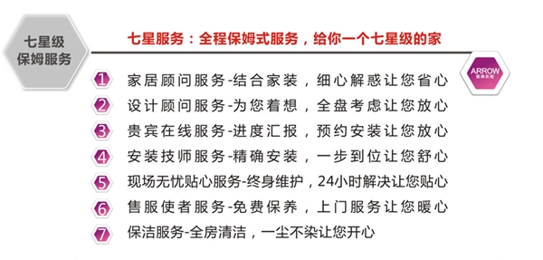 箭牌衣柜支招装修小白：装修前必须注意这些事项