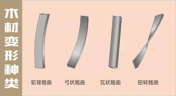 原木炭化应用,万仕达匠心再现 原木炭化应用,万仕达匠心再现