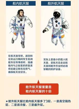 神舟十一号发射成功，【御皇贵族门窗】全新VI、形象，也将华丽蜕变！ 