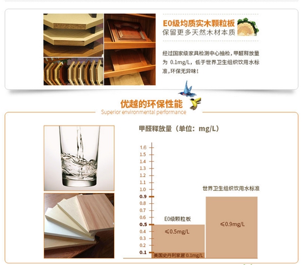美国史丹利家居：实力铸品牌，品质过关才是真“柜族”！