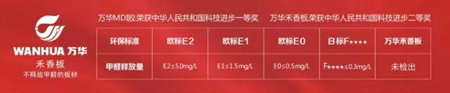 成双成对定衣柜，双十一不做“单身狗”