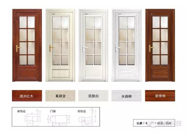 澳威科技门窗•衣柜：澳威门窗新品震撼来袭，你准备好了吗？ 