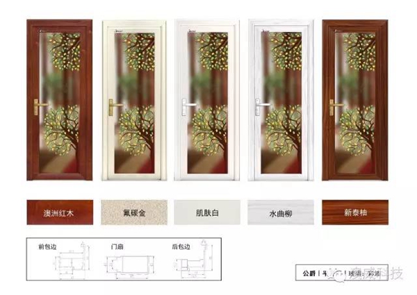 澳威科技门窗•衣柜：澳威门窗新品震撼来袭，你准备好了吗？ 