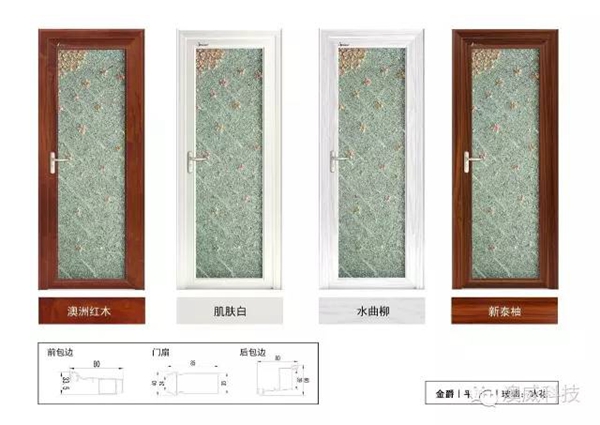 澳威科技门窗•衣柜：澳威门窗新品震撼来袭，你准备好了吗？ 