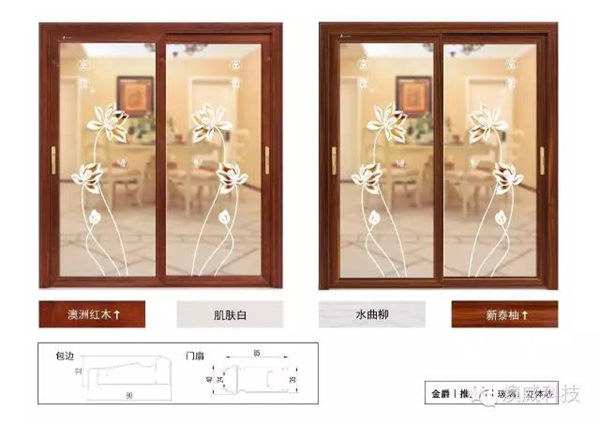 澳威科技门窗•衣柜：澳威门窗新品震撼来袭，你准备好了吗？ 
