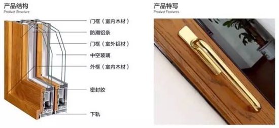 红橡树铝木门窗：门窗中的百搭产品！
