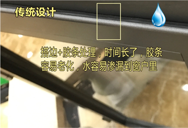 2017新品发布“匠心系列”之“汽车窗” 2017新品发布“匠心系列”之“汽车窗”