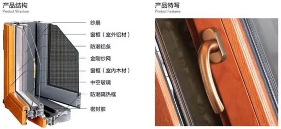 红橡树铝木门窗：门窗中的百搭产品！
