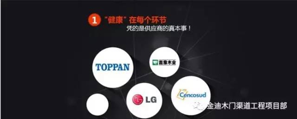 为什么健康家装一定要用“金迪木门” 为什么健康家装一定要用“金迪木门”