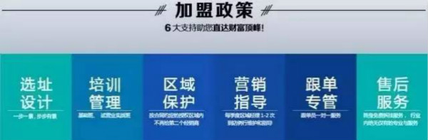 行业大佬常说“未来家装看软装，软装看窗帘”，后半句，如鱼得水告诉你！