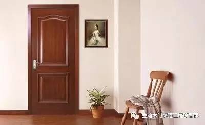 如何选择门正确的开启方向！金迪木门有妙招！