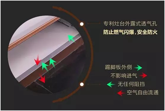 听说金牌厨柜上海展新品就是大师眼中的中国式厨房