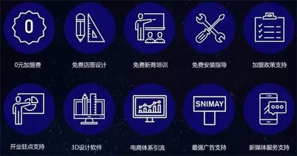 2020年将突破8000亿？新生代消费群促全屋定制快速升温！