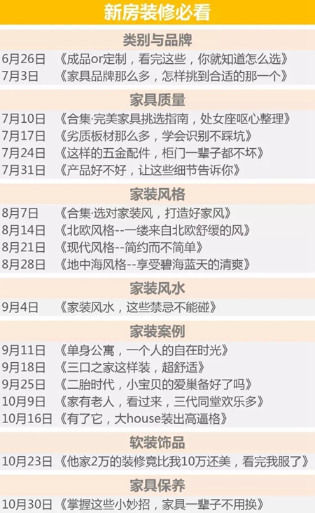家具品牌那么多，怎样挑到合适的那一个
