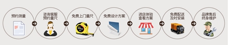STANLEY美国史丹利家居:定制梦想家,掌握这些技巧很关键! STANLEY美国史丹利家居:定制梦想家,掌握这些技巧很关键!