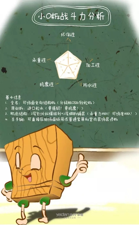 你的颜值高不高，发了朋友圈才知道