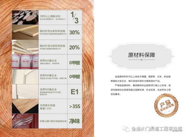 金迪：美丽的外表千篇一律，健康的灵魂万里挑一。