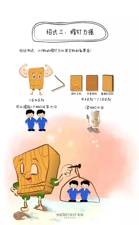 你的颜值高不高，发了朋友圈才知道