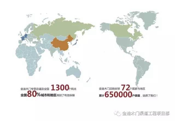金迪：美丽的外表千篇一律，健康的灵魂万里挑一。