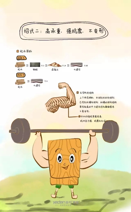 你的颜值高不高，发了朋友圈才知道