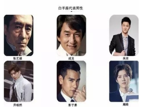 帝安姆员工特辑：宋理科 因热血而不凡