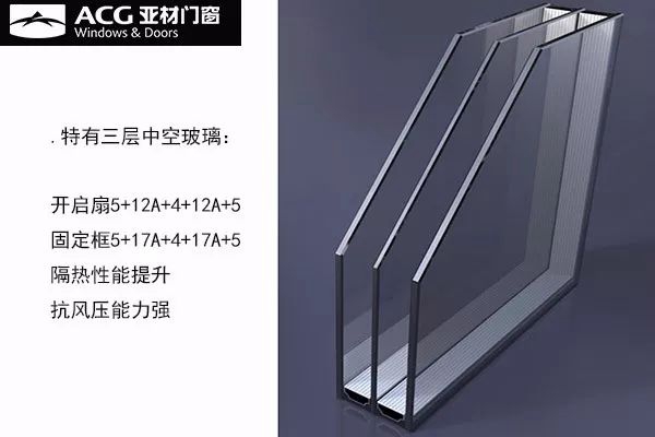 “鸟巢”、“世界第一高楼”，均用哪些型材做到？