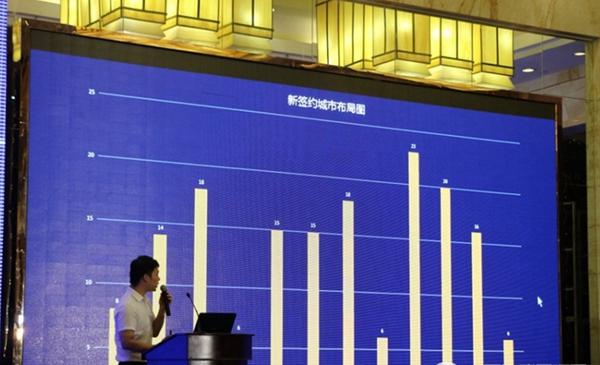 新饰迭代，尊享未来，这场火热豪门盛会你不可错过！
