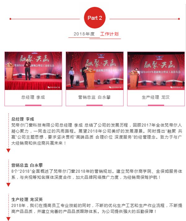 “融聚 共赢”丨梵帝尔门窗2018迎新晚会&员工表彰大会