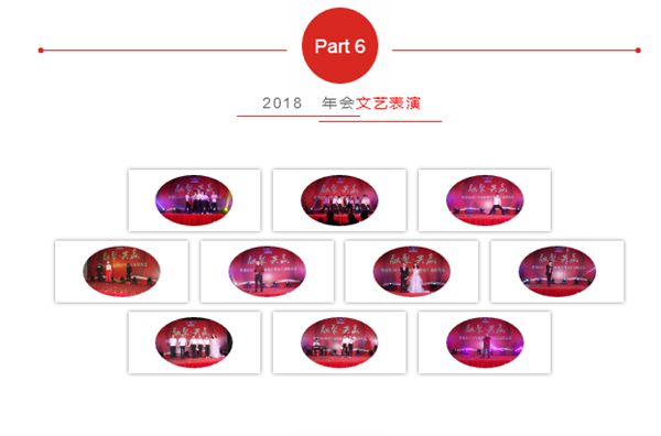 “融聚 共赢”丨梵帝尔门窗2018迎新晚会&员工表彰大会