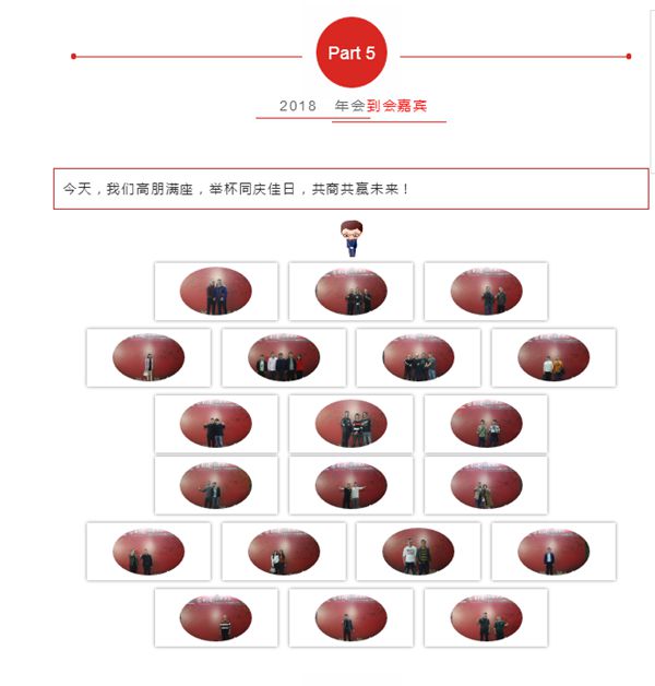 “融聚 共赢”丨梵帝尔门窗2018迎新晚会&员工表彰大会