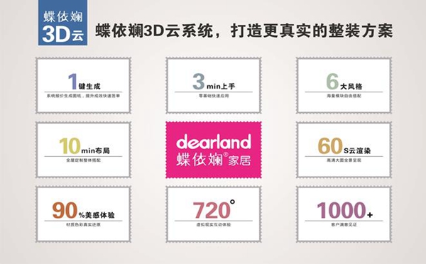 2018蓄势首发 蝶依斓元旦迎双店开业 2018蓄势首发 蝶依斓元旦迎双店开业