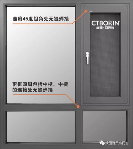 成图百灵鸟高端系统门窗，与你分享夏季阳光房降温方法