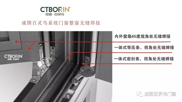 成图百灵鸟高端系统门窗，与你分享夏季阳光房降温方法