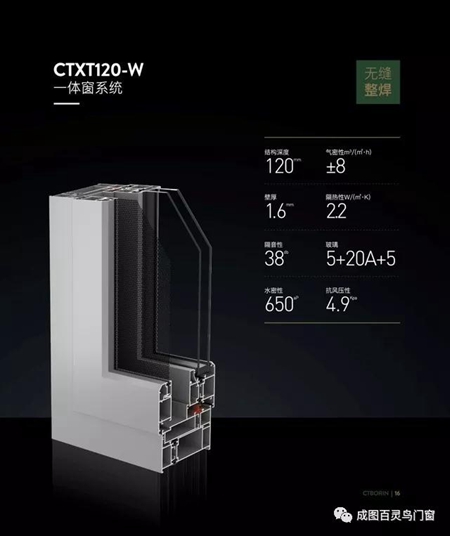 成图百灵鸟：系统门窗怪不得辣么火，性能比普通门窗高出不止一点点！
