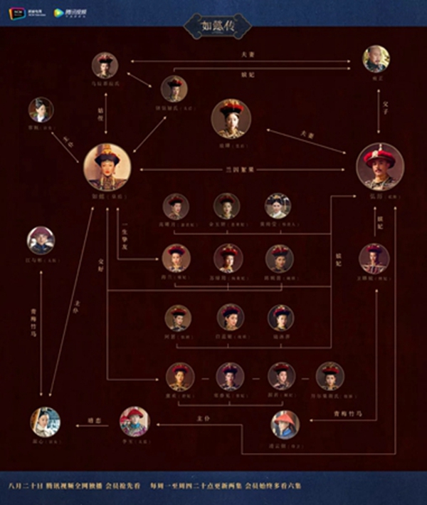 双虎木门代言人胡可参演的《如懿传》全网开播，诚邀共赏！