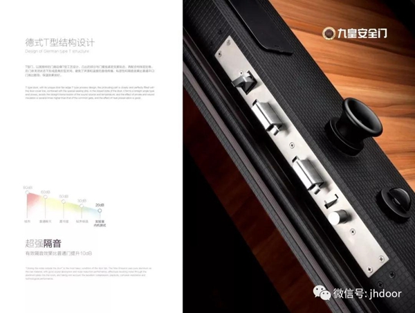 九皇安全门2018年产品图册 第二版