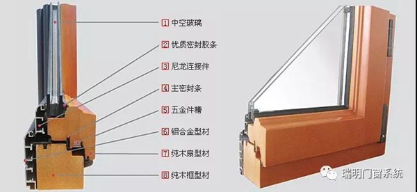 瑞明门窗：为何铝包木门窗备受消费者青睐？
