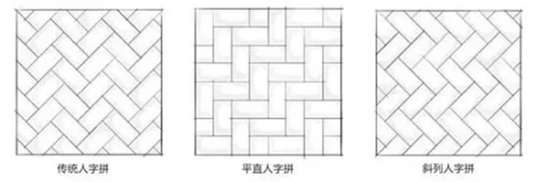 嫌鱼骨拼麻烦？试试这些高牌地板吧！