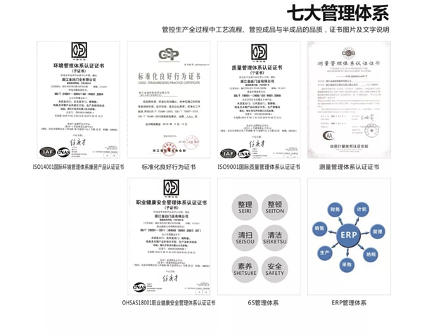 金迪木门：工程木门为何一定要选金迪之极致的产品品质保障