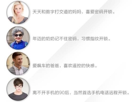 罗曼斯智能锁教你如何挑选智能门锁