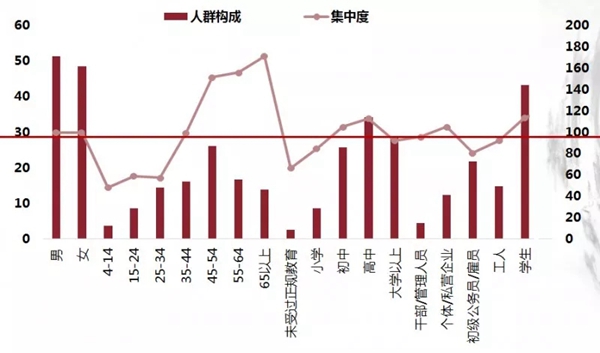 摩力克窗帘年度回顾：加强宣传攻势，打造中国软装第一品牌