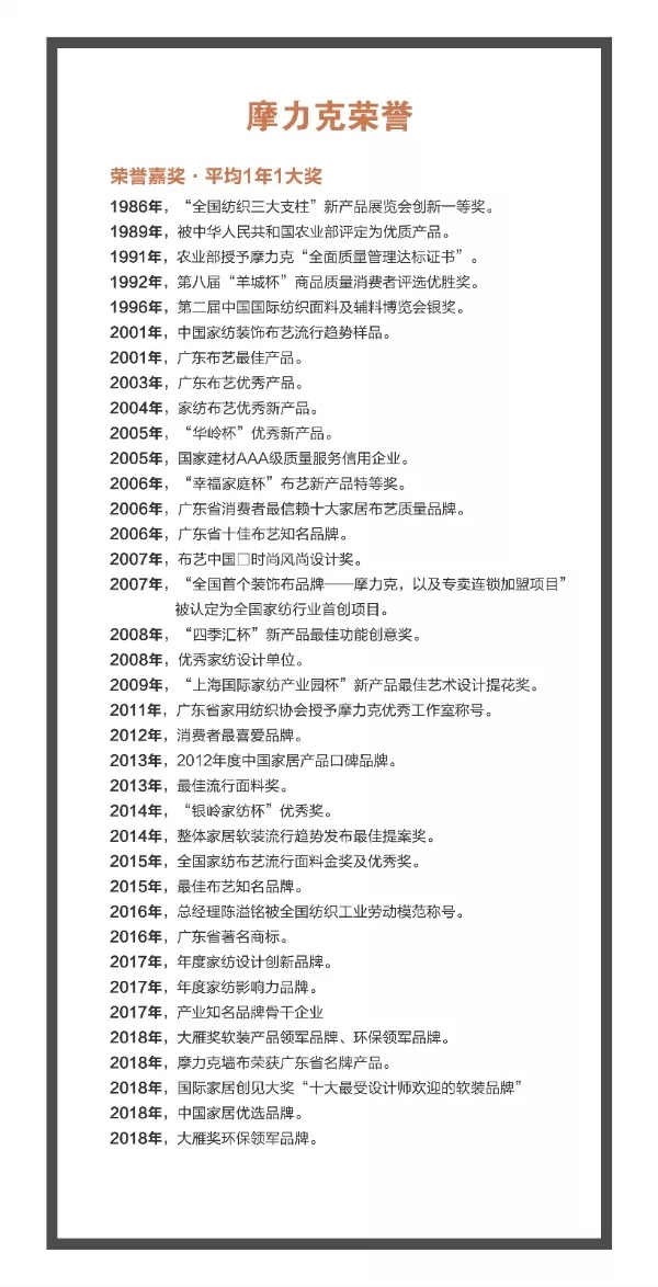 摩力克窗帘近10万元项目支持费助您创业,轻松开店不是梦! 摩力克窗帘近10万元项目支持费助您创业,轻松开店不是梦!