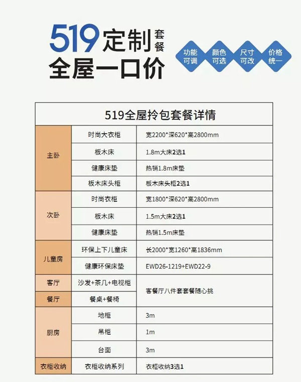 伊百丽全屋定制“品质伊百丽，全能装新家”促销活动火热启动