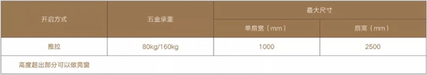 正金门窗览境系列新品耀世登场，尽显窄框极简门魅力