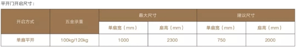 正金门窗览境系列新品耀世登场，尽显窄框极简门魅力
