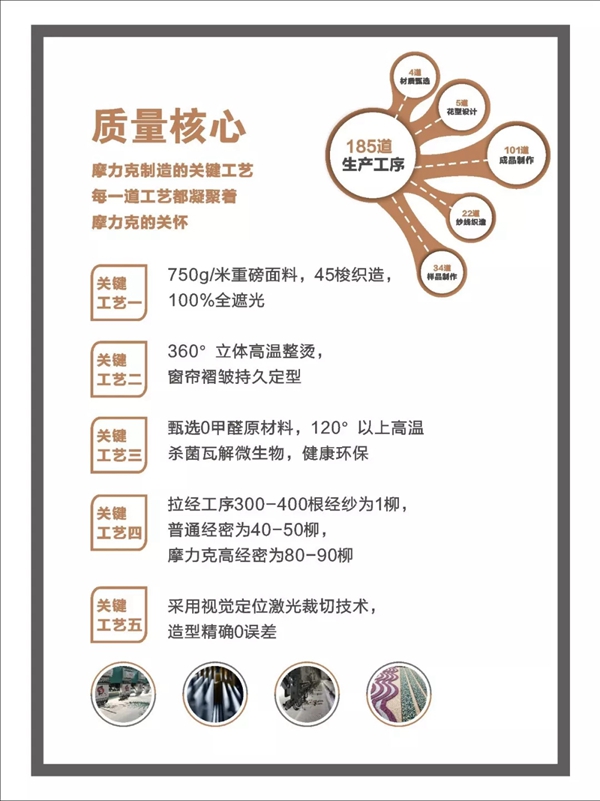摩力克窗帘：新中式如此打造，瞬间变得有文化起来！